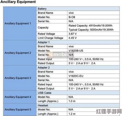 成色好的y31s标准版人民网，畅享超清摄影与强劲性能的完美结合