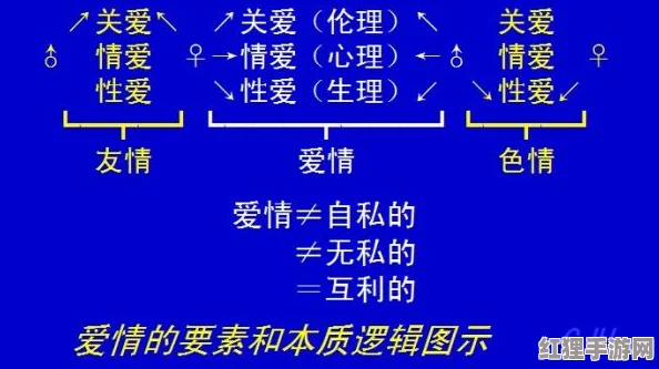 男女之间嗟嗟声：爱情、友情与职场竞争的微妙关系分析