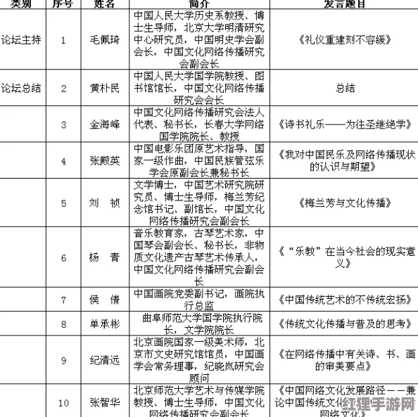 青楼传媒：在传统与现代交汇中，如何看待其对社会文化的影响与评价？